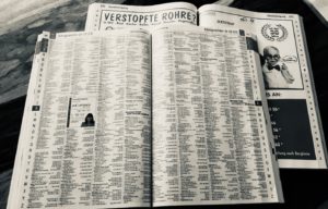 Telefonbuch Alt Nostalgie Vergangenheit Gelbe Seiten